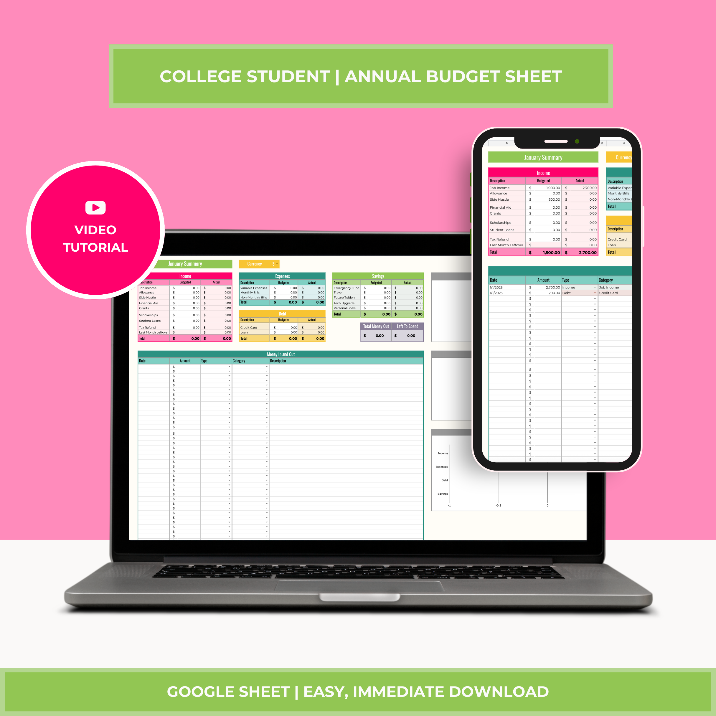 College Student Annual Budget Sheet