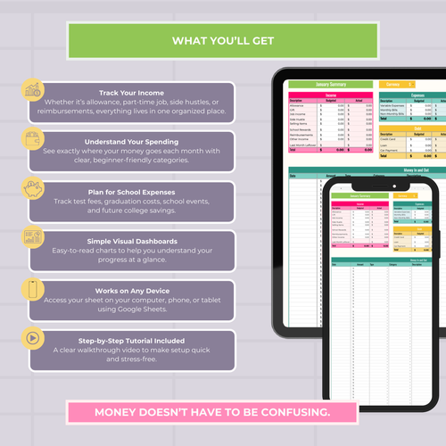 High School Student Annual Budget Sheet