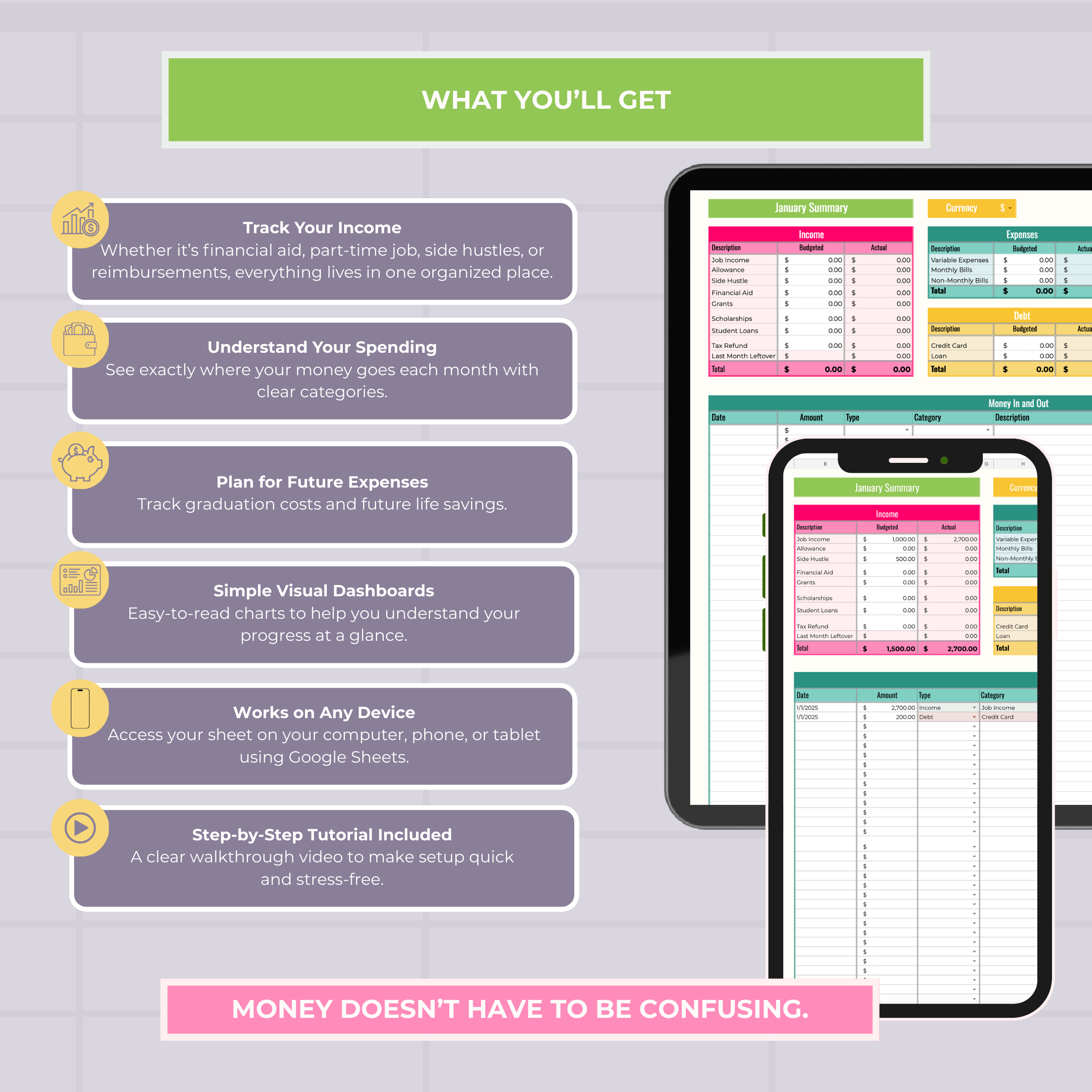 College Student Annual Budget Sheet