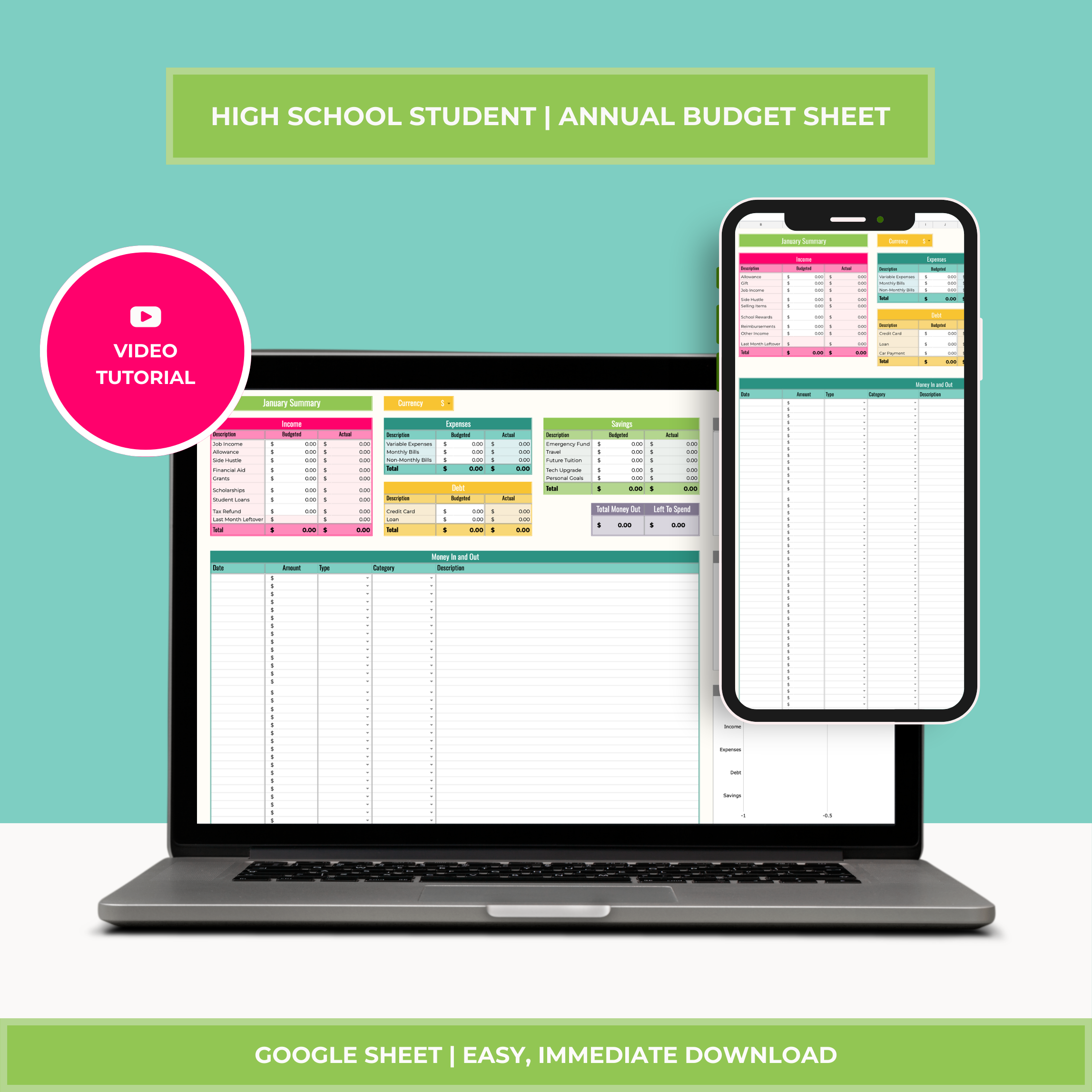 High School Student Annual Budget Sheet